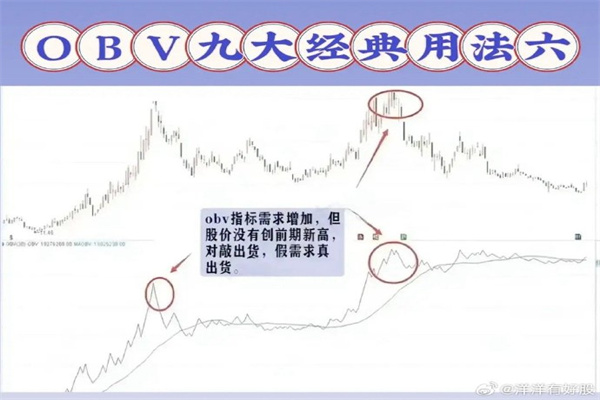 配资股票是什么意思?让你的资金“飞起来”还是“摔下去”?