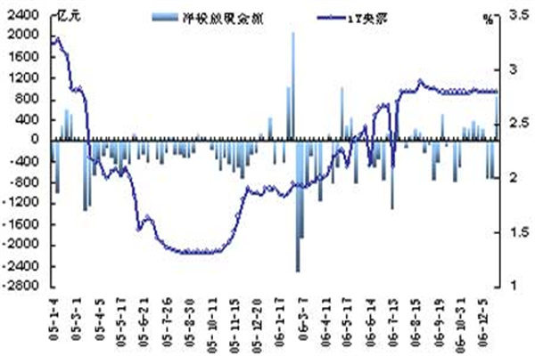 十大股票配资公司:撬动财富杠杆,风险与机遇并存
