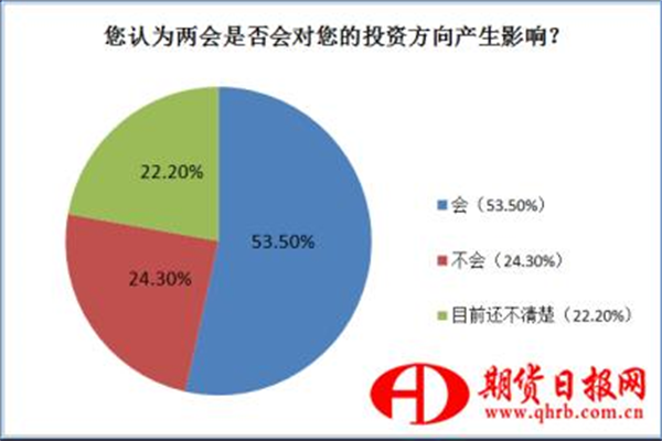 意系23权重CM52(M45)防空车,下期_装甲_方面_防护