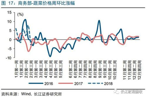 高盛:美债遭大幅抛售无明显迹象,但料将面临逐步调整