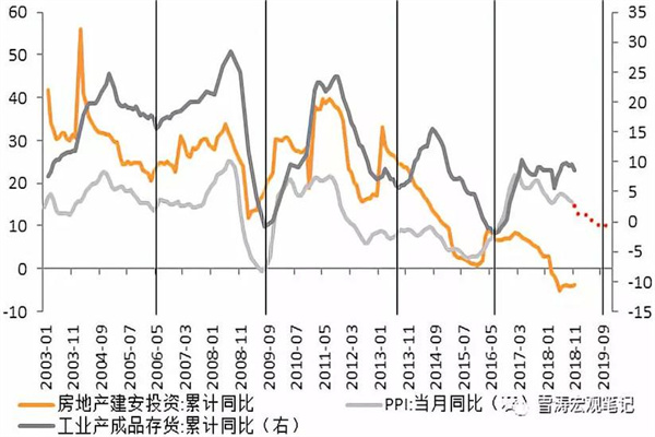 进厂“试用期”一年，人形机器人“转正”还要跨过几道坎？
