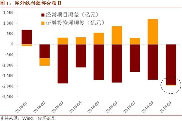 法债崩了!法国债市遭遇自主权债务危机以来最严重抛售