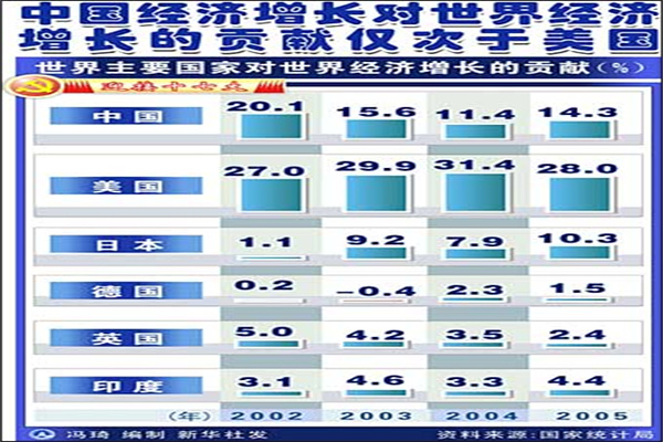 2025年5月5日全国主要批发市场加吉鱼价格行情