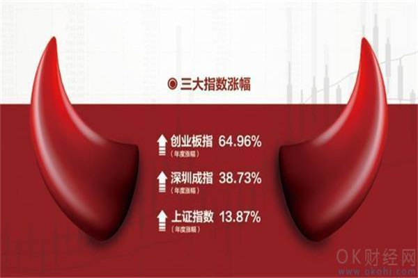 皮海洲：从过会到提交注册申请应给市场留下必要的“公示”时间
