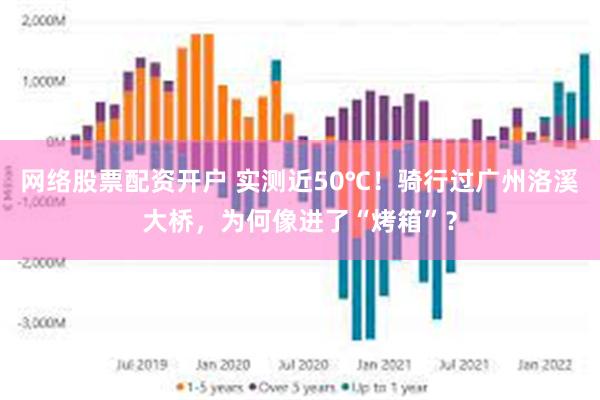 网络股票配资开户 实测近50℃！骑行过广州洛溪大桥，为何像进了“烤箱”？