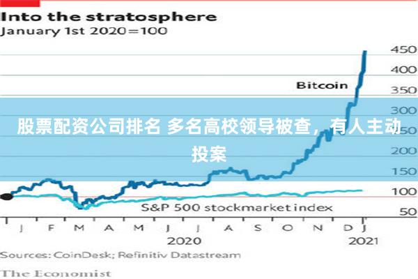 股票配资公司排名 多名高校领导被查，有人主动投案