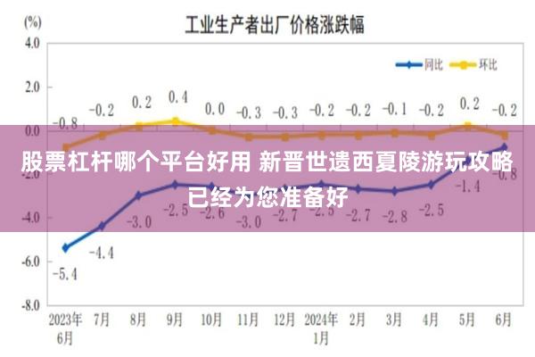股票杠杆哪个平台好用 新晋世遗西夏陵游玩攻略已经为您准备好