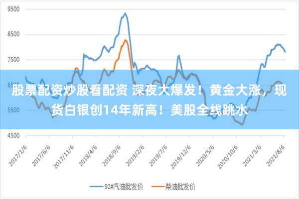 股票配资炒股看配资 深夜大爆发！黄金大涨，现货白银创14年新高！美股全线跳水