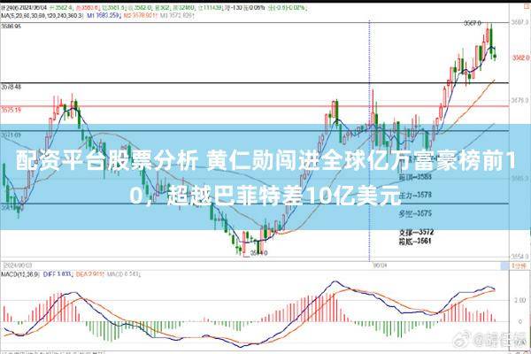 配资平台股票分析 黄仁勋闯进全球亿万富豪榜前10，超越巴菲特差10亿美元
