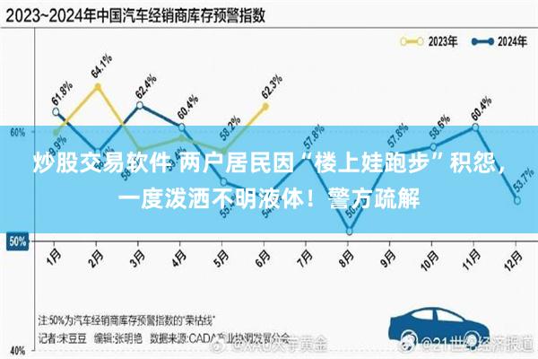 炒股交易软件 两户居民因“楼上娃跑步”积怨，一度泼洒不明液体！警方疏解