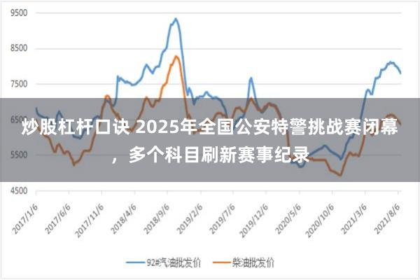 炒股杠杆口诀 2025年全国公安特警挑战赛闭幕,多个科目刷新赛事纪录