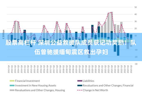 股票高杠杆 深圳公益救援队成员获记功奖励！队伍曾驰援缅甸震区救出孕妇