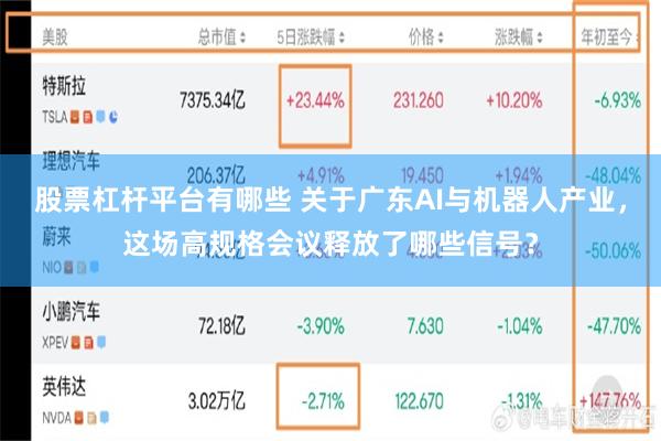 股票杠杆平台有哪些 关于广东AI与机器人产业，这场高规格会议释放了哪些信号？