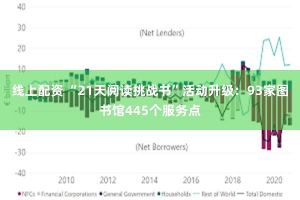 线上配资 “21天阅读挑战书”活动升级：93家图书馆445个服务点