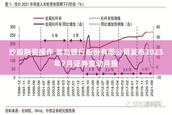 炒股融资操作 青岛银行股份有限公司发布2025年7月证券变动月报