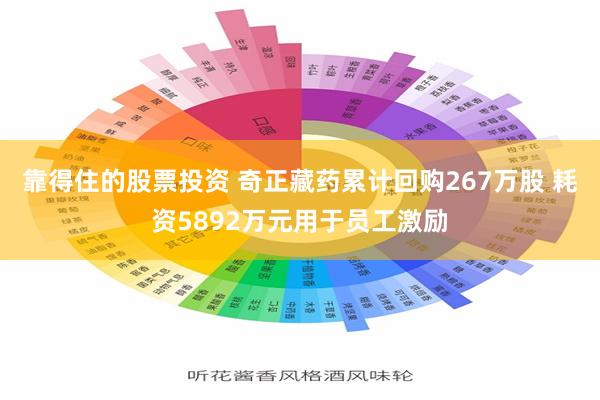 靠得住的股票投资 奇正藏药累计回购267万股 耗资5892万元用于员工激励