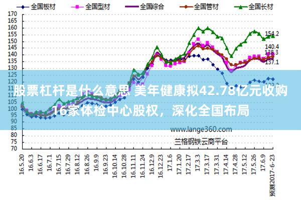 股票杠杆是什么意思 美年健康拟42.78亿元收购16家体检中心股权，深化全国布局
