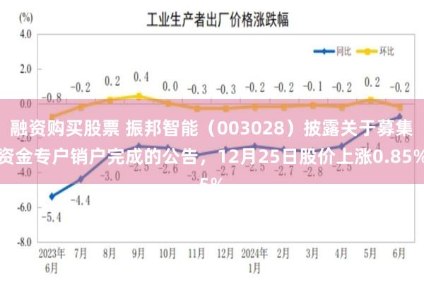 融资购买股票 振邦智能（003028）披露关于募集资金专户销户完成的公告，12月25日股价上涨0.85%