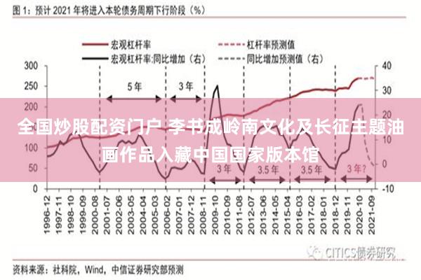 全国炒股配资门户 李书成岭南文化及长征主题油画作品入藏中国国家版本馆