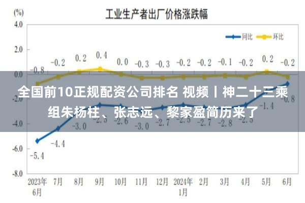 全国前10正规配资公司排名 视频丨神二十三乘组朱杨柱、张志远、黎家盈简历来了