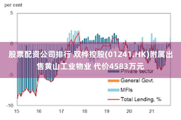 股票配资公司排行 双桦控股(01241.HK)附属出售黄山工业物业 代价4583万元
