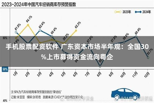 手机股票配资软件 广东资本市场半年观：全国30%上市募得资金流向粤企