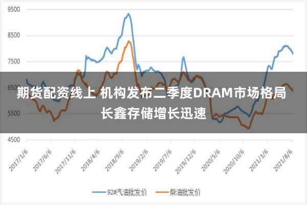 期货配资线上 机构发布二季度DRAM市场格局 长鑫存储增长迅速