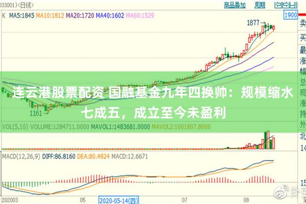连云港股票配资 国融基金九年四换帅：规模缩水七成五，成立至今未盈利