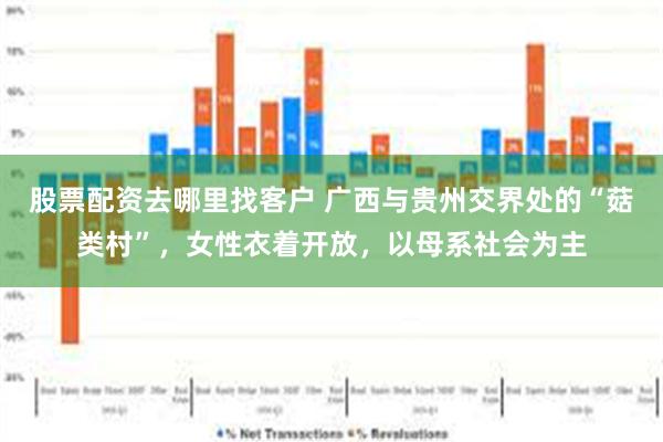 股票配资去哪里找客户 广西与贵州交界处的“菇类村”，女性衣着开放，以母系社会为主