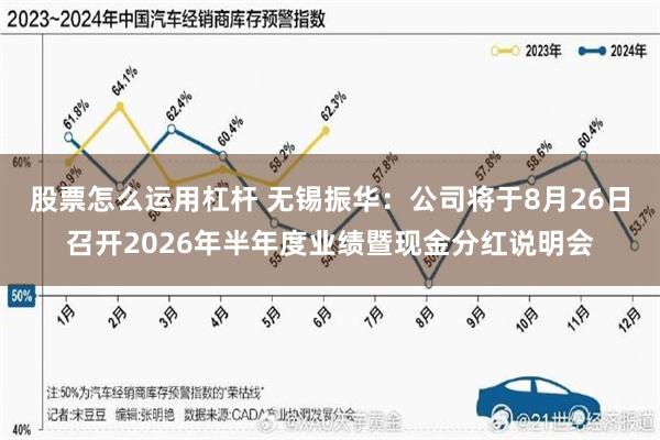 股票怎么运用杠杆 无锡振华：公司将于8月26日召开2026年半年度业绩暨现金分红说明会